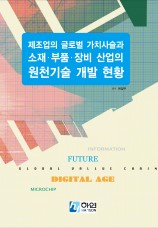제조업의 글로벌 가치사슬과 소재부품장비 산업의 원천기술 개발 현황