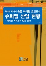 차세대 먹거리 숏폼 마케팅 트렌드와 슈퍼앱 산업 현황 - 버티컬 커머스의 발전 전략